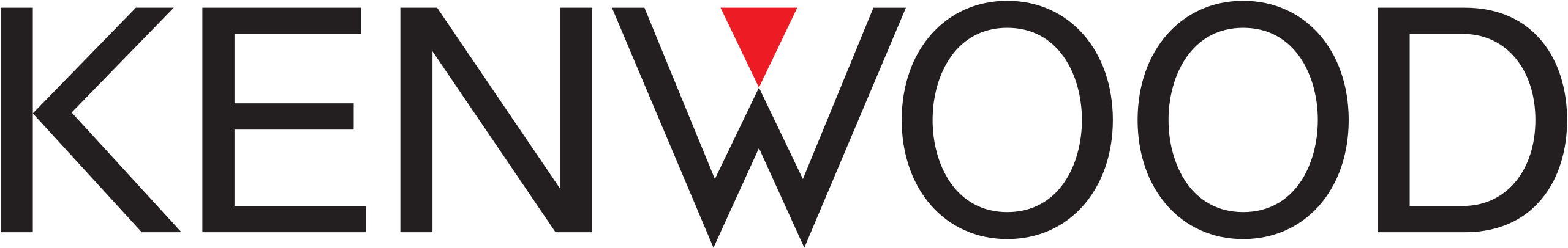 Kenwood_Logo.svg